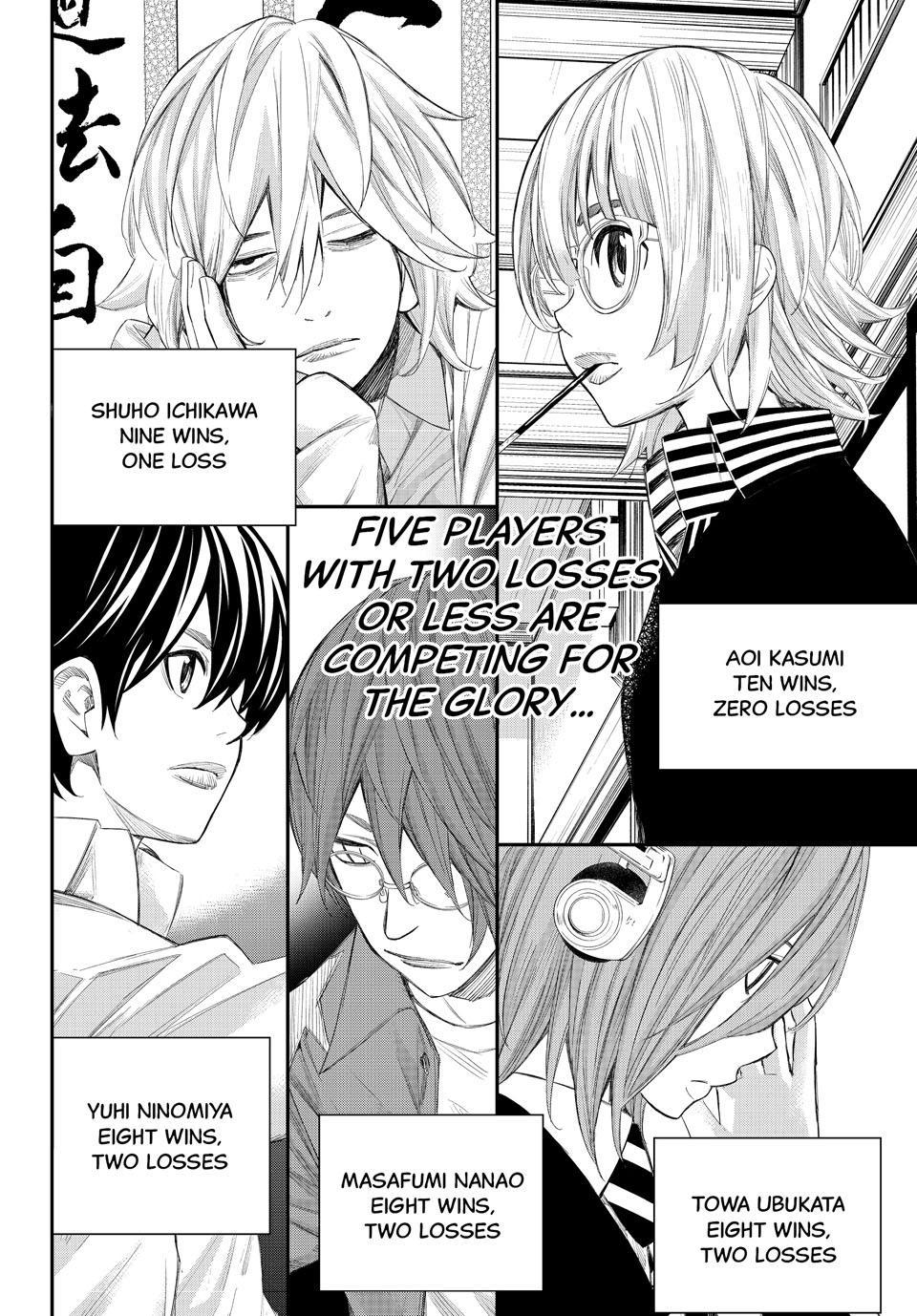 Orion's Board Chapter 79 4