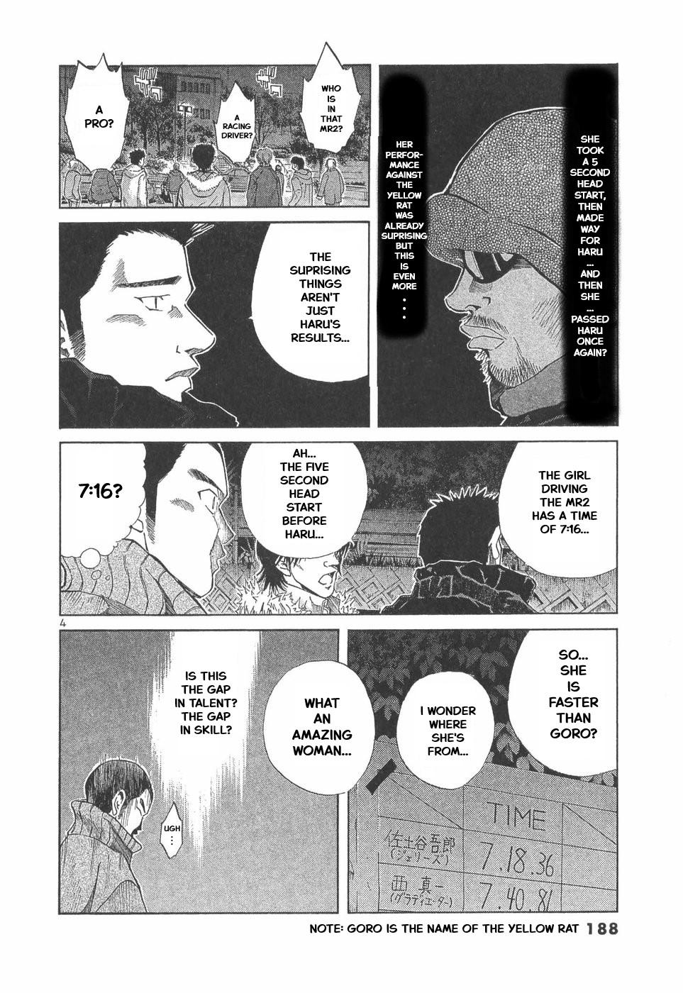 Over Rev! Chapter 294 3