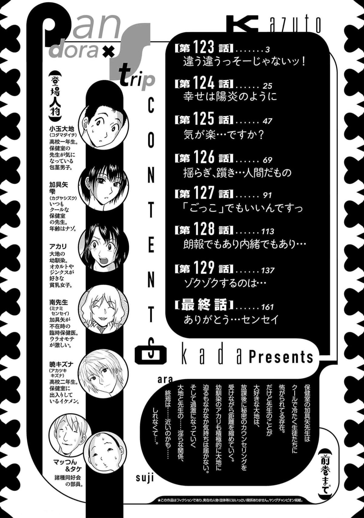 Pansuto Chapter 123 3