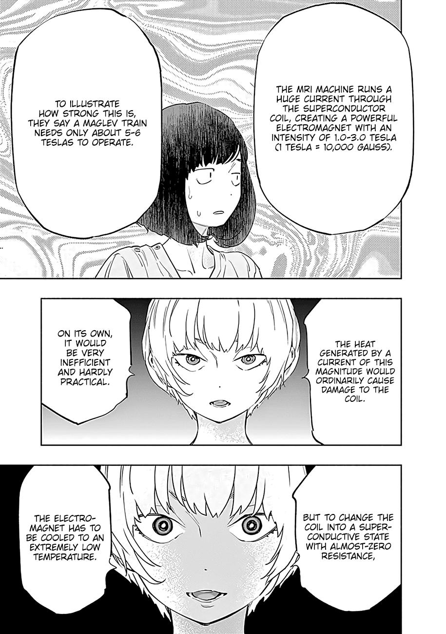 Radiation House Scan 54 6