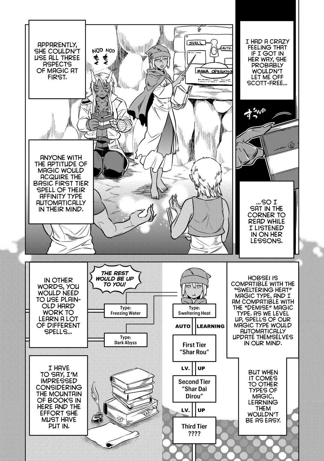 Re:Monster Day 15 18