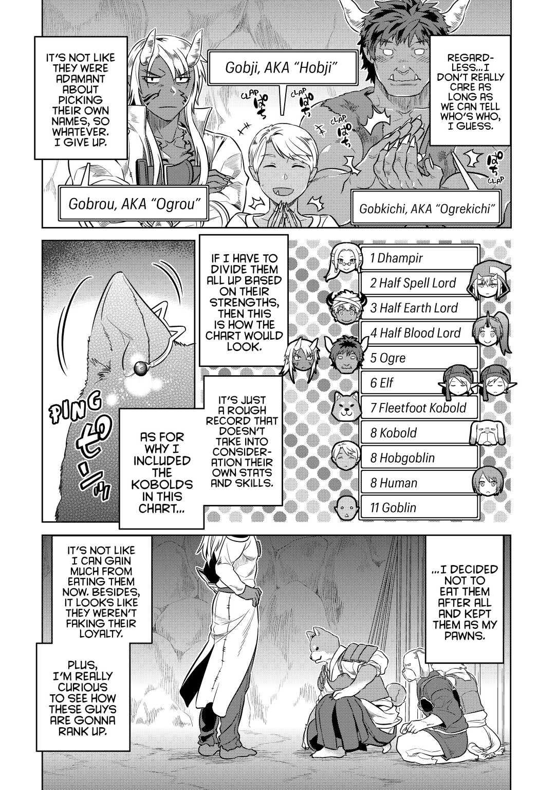 Re:Monster Day 23 19