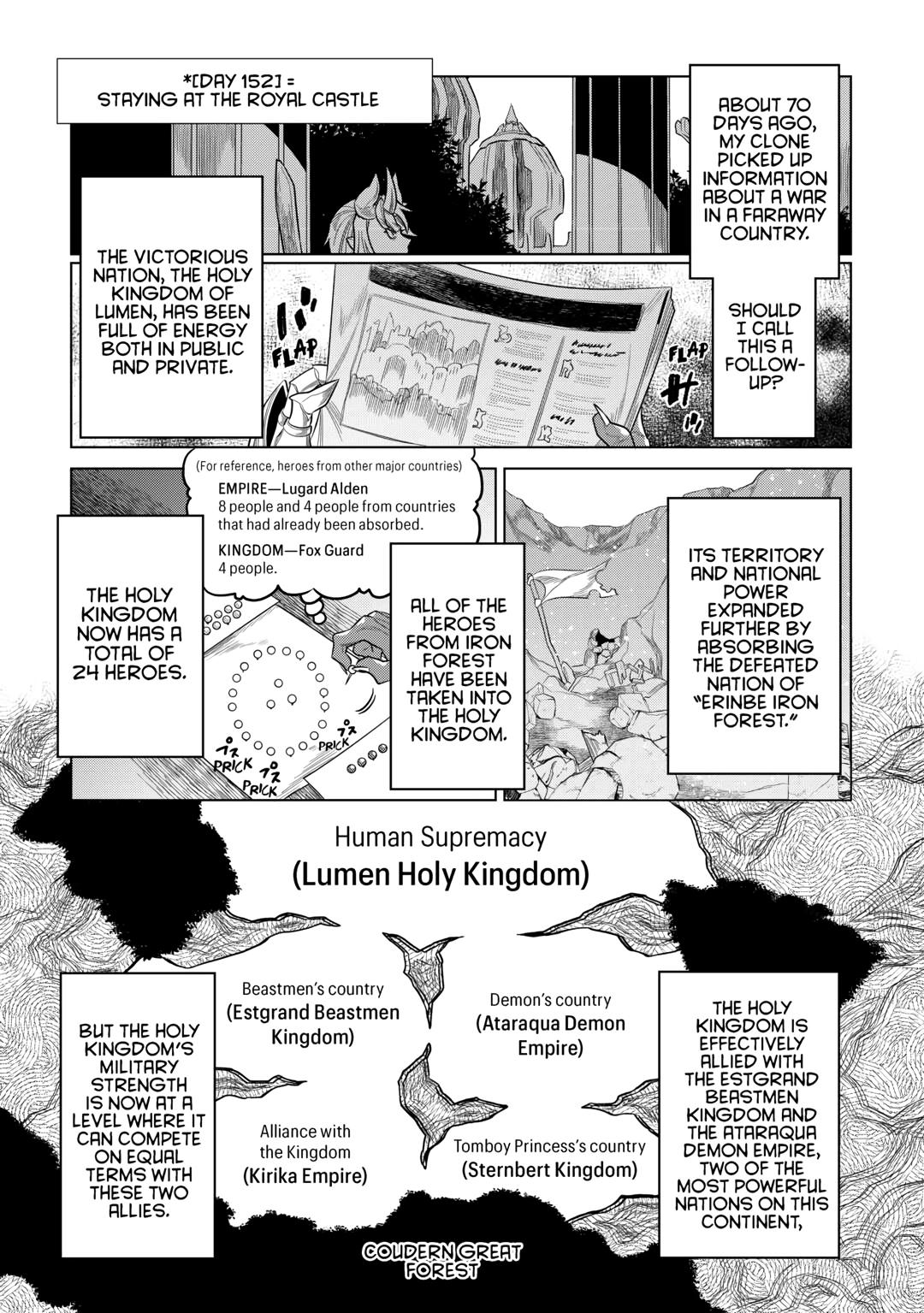 Re:Monster Day 86 21