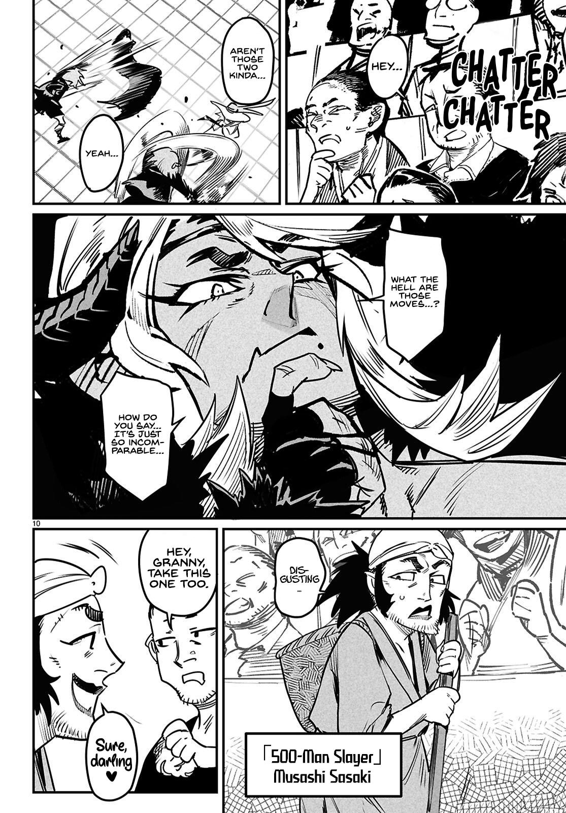 Reincarnation Coliseum Chapter 37