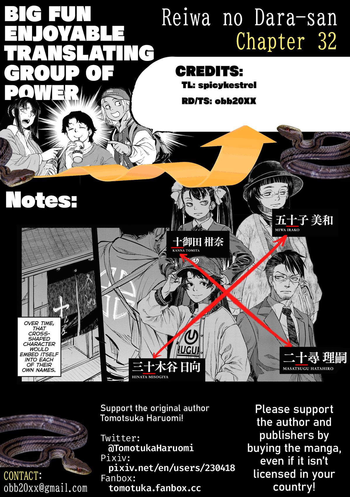 Dara-san of Reiwa Chapter 32 23