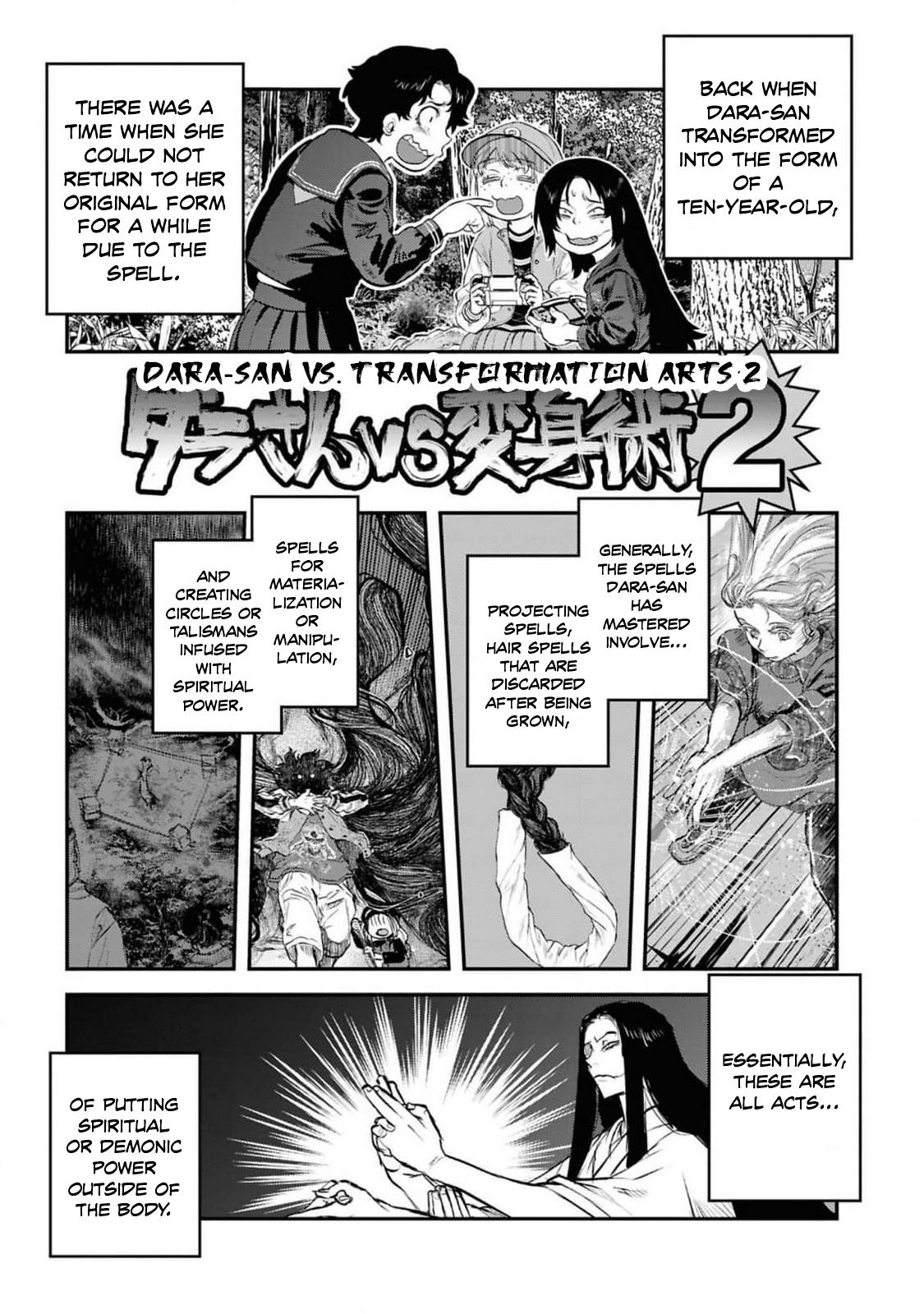 Dara-san of Reiwa Chapter 41.5 22