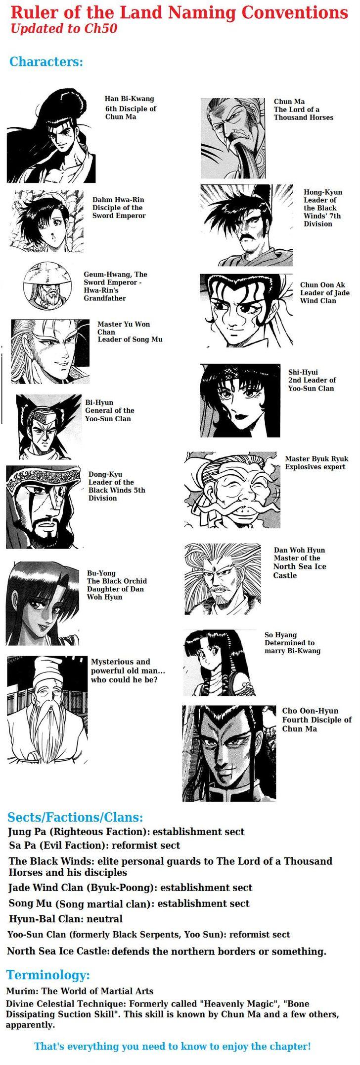 Ruler of the Land Chapter 50 32