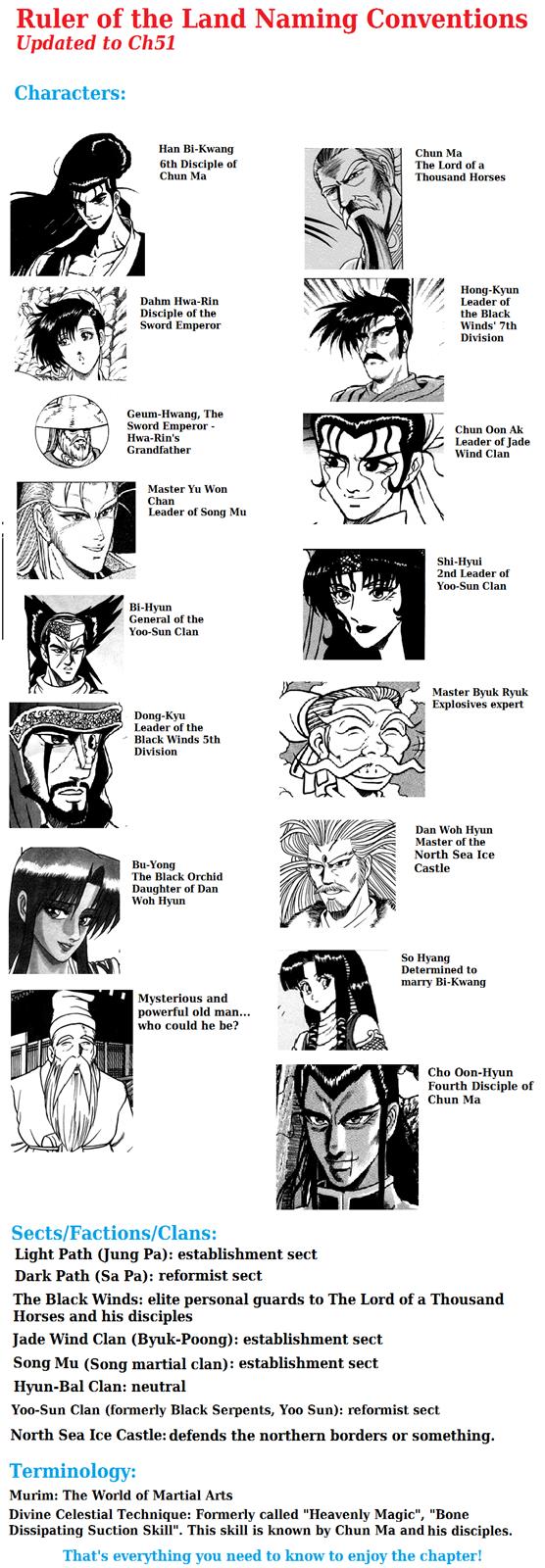 Ruler of the Land Chapter 51 2