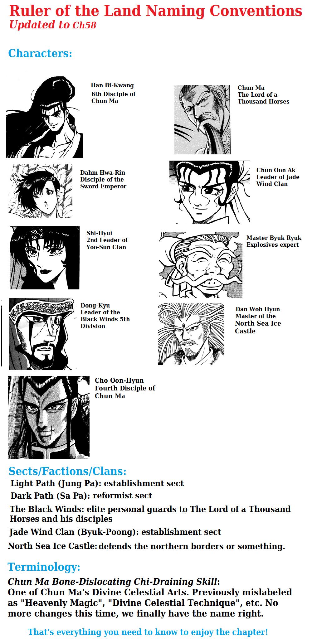 Ruler of the Land Chapter 58 2