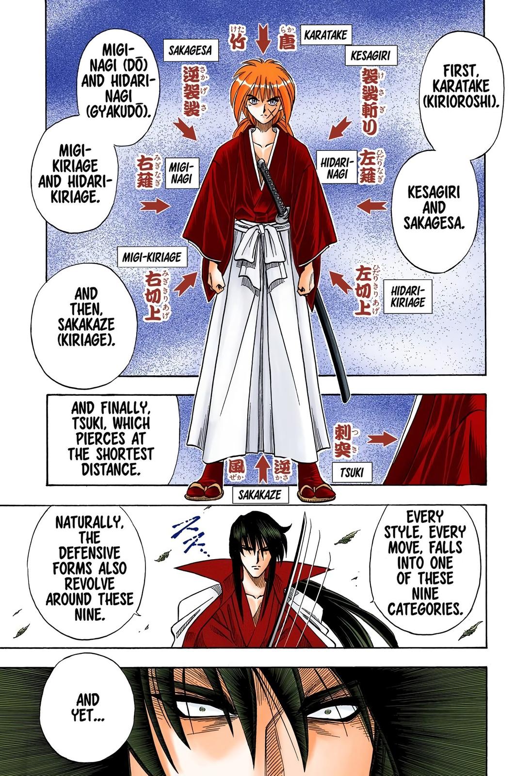 Rurouni Kenshin (Color) Chapter 94