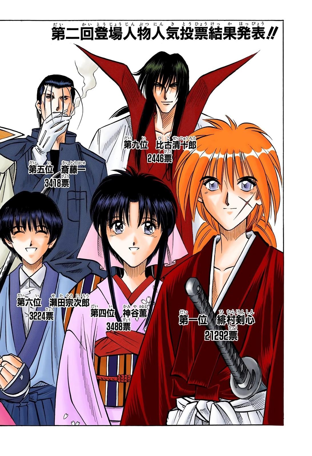Rurouni Kenshin (Color) Chapter 113