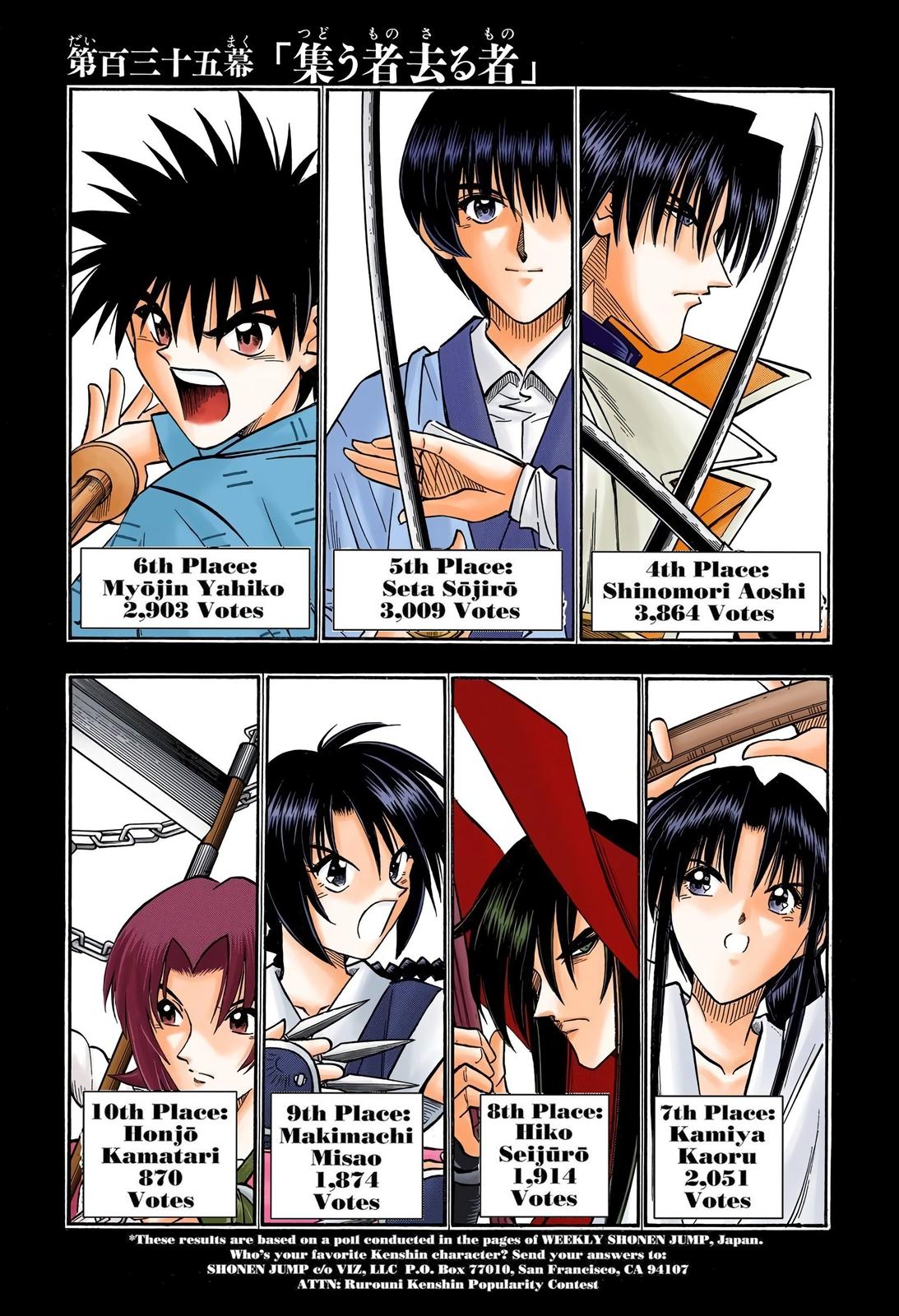 Rurouni Kenshin (Color) Chapter 135