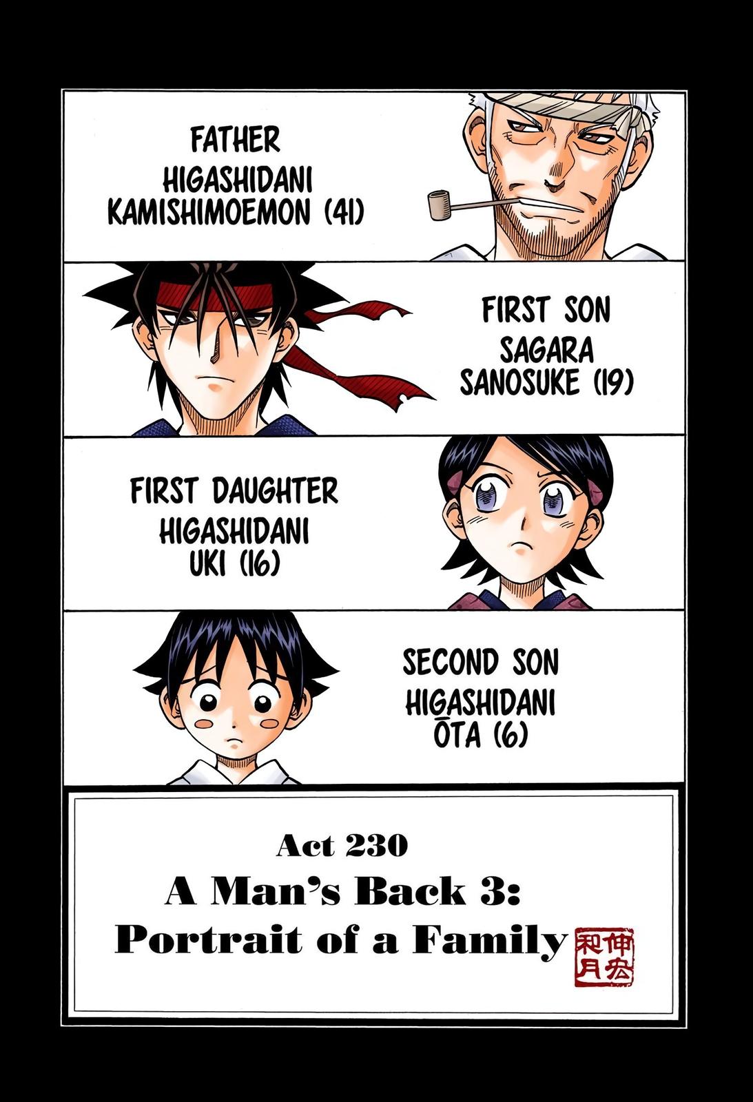 Rurouni Kenshin (Color) Chapter 230