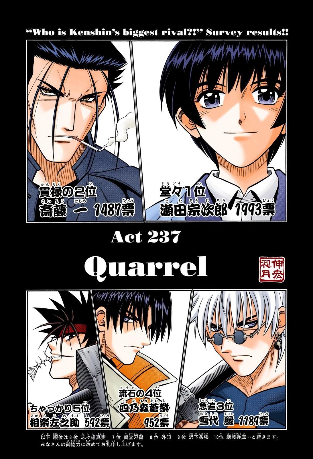 Rurouni Kenshin (Color) Chapter 237