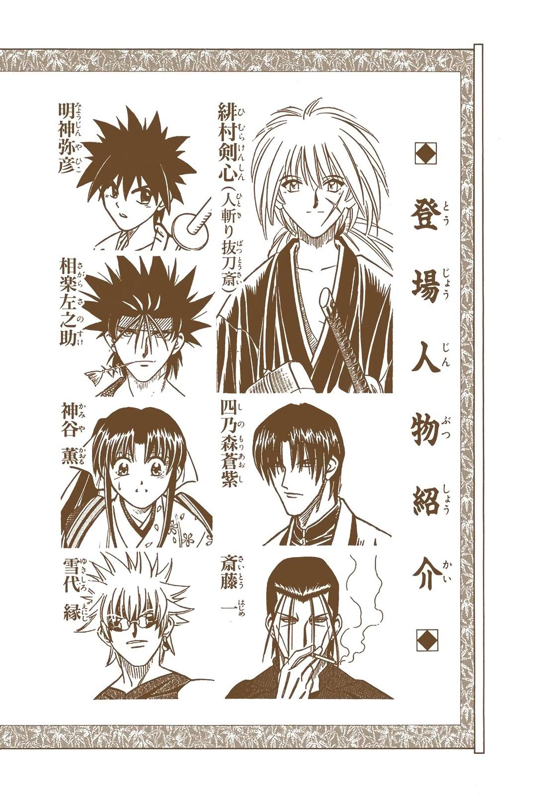 Rurouni Kenshin (Color) Chapter 248