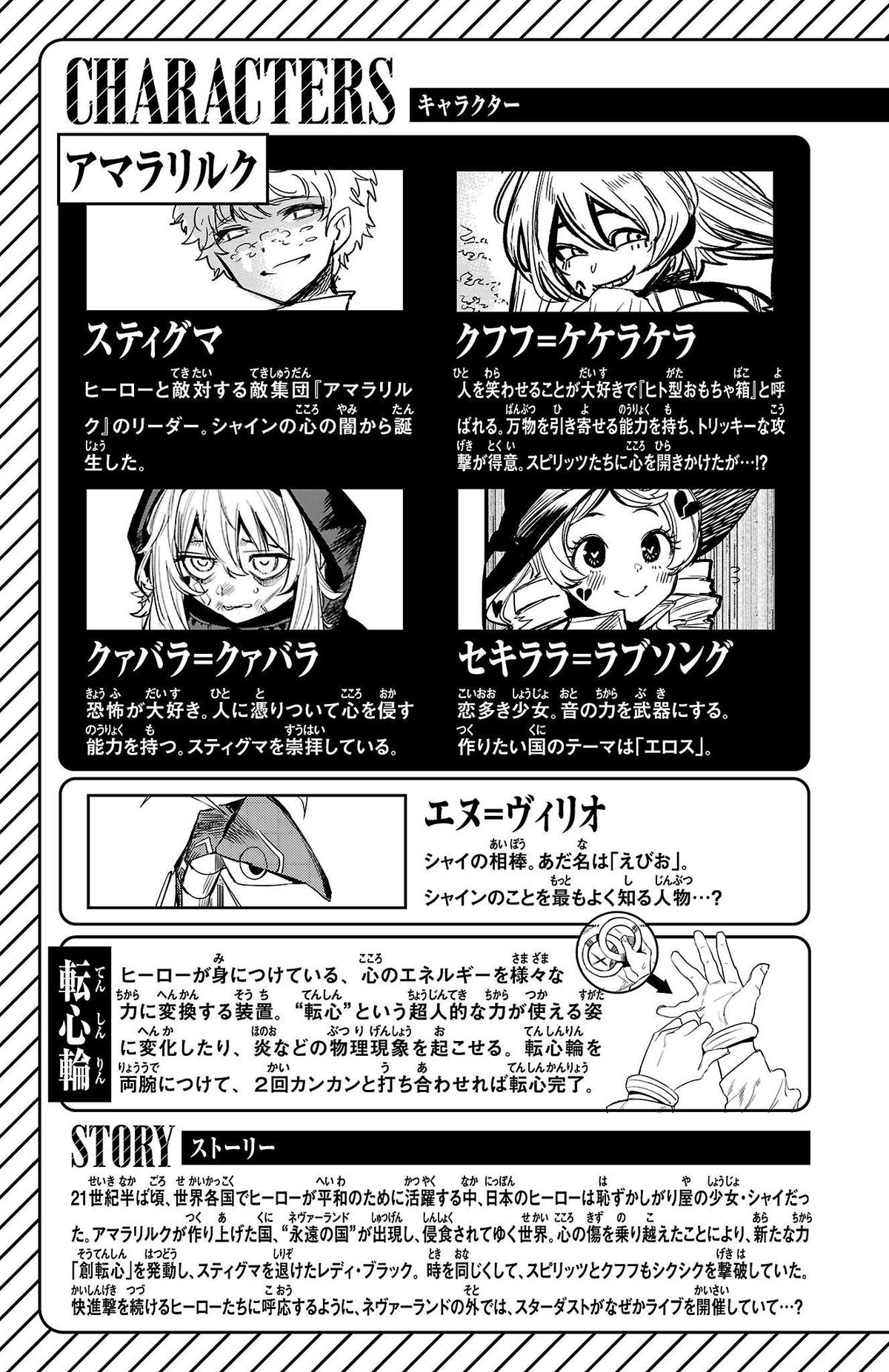 SHY Chapter 141 5