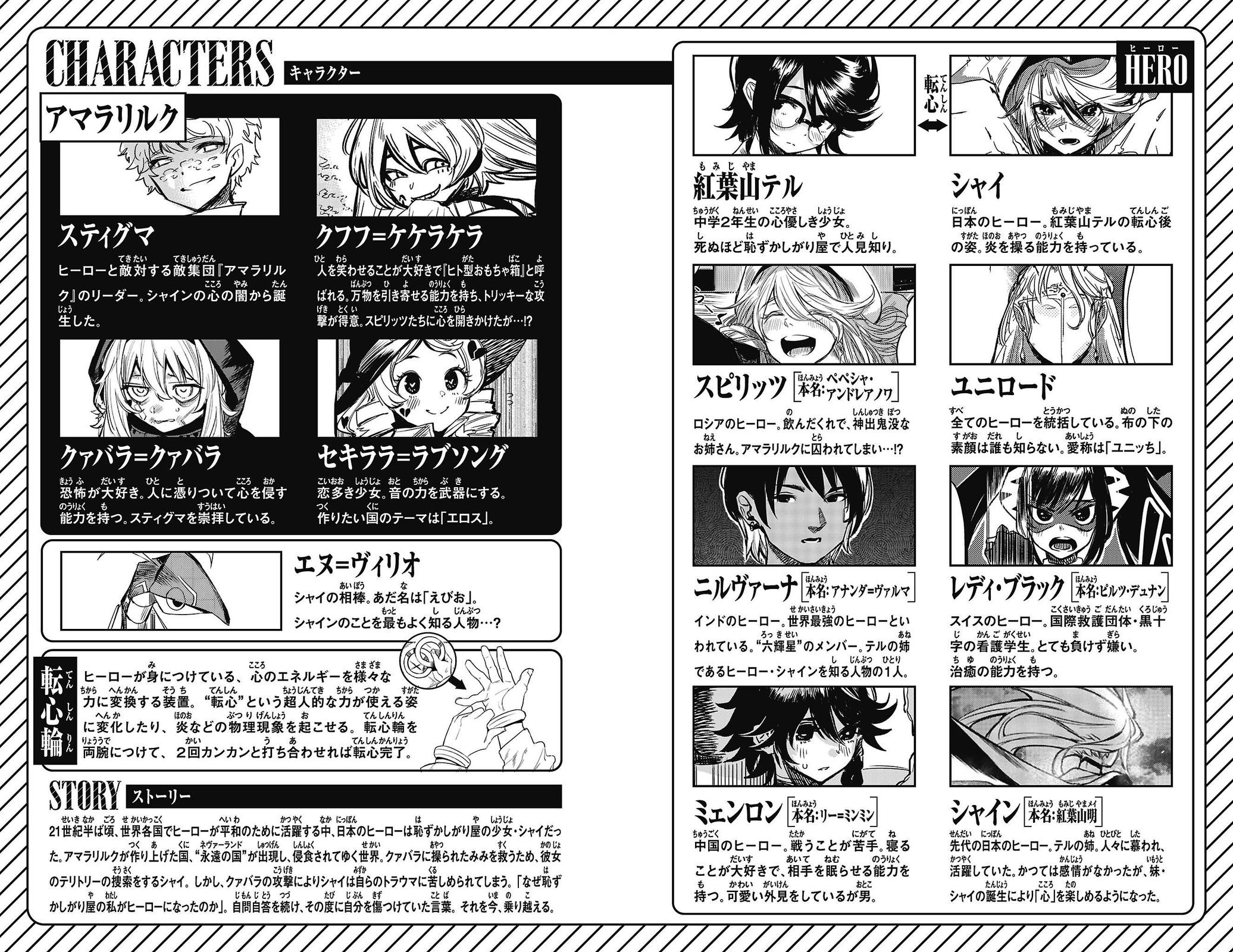 SHY Chapter 150 4