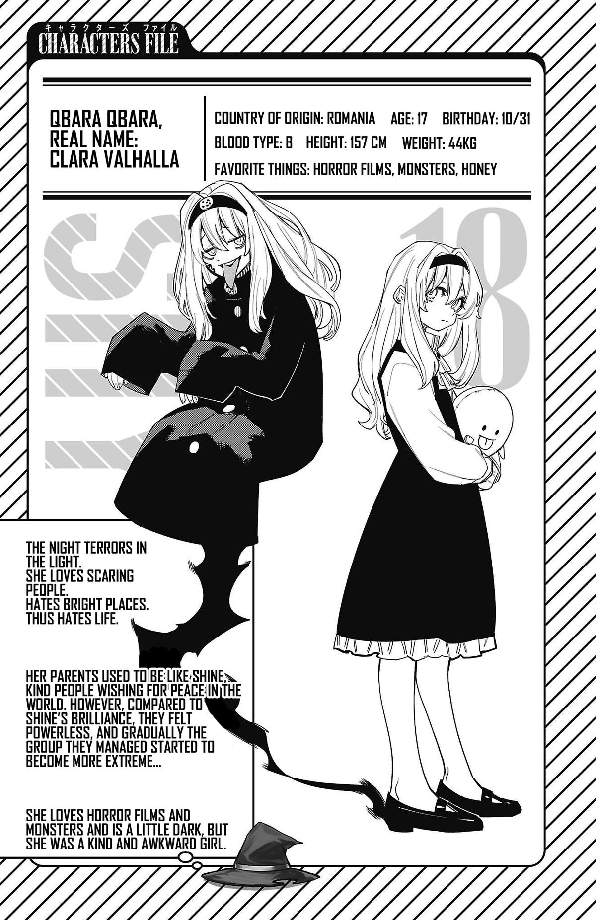 SHY Chapter 155 18