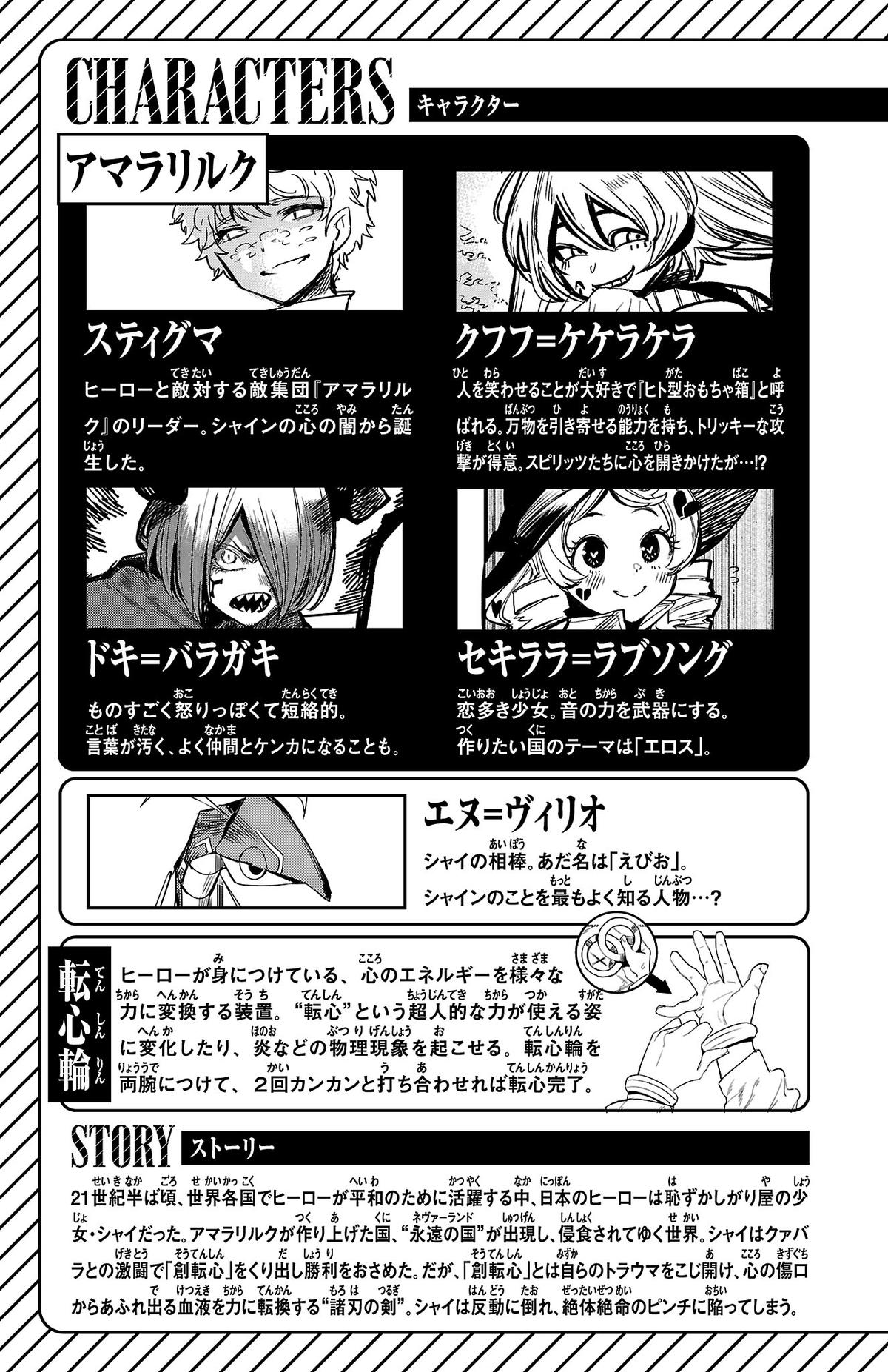 SHY Chapter 159 5
