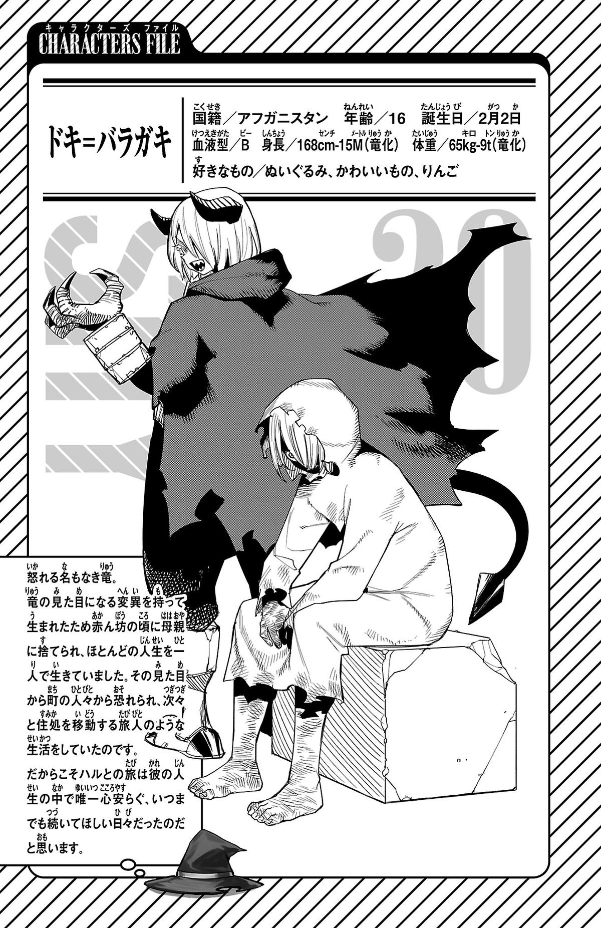 SHY Chapter 168 27