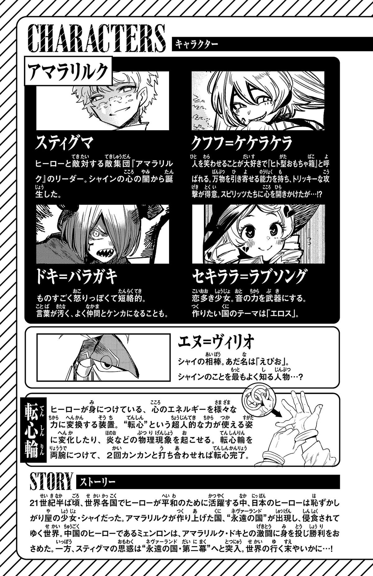 SHY Chapter 177 5