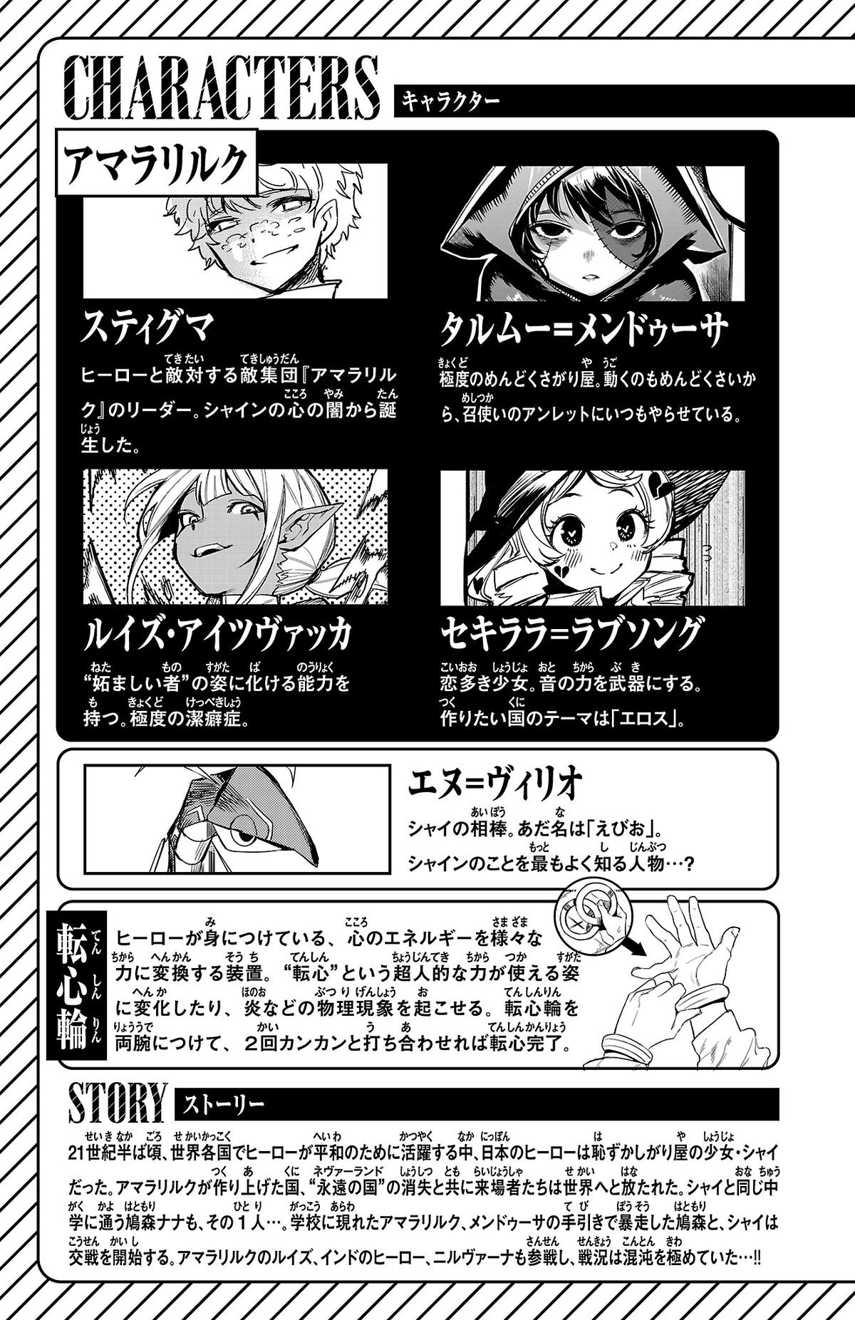 SHY Chapter 195 5