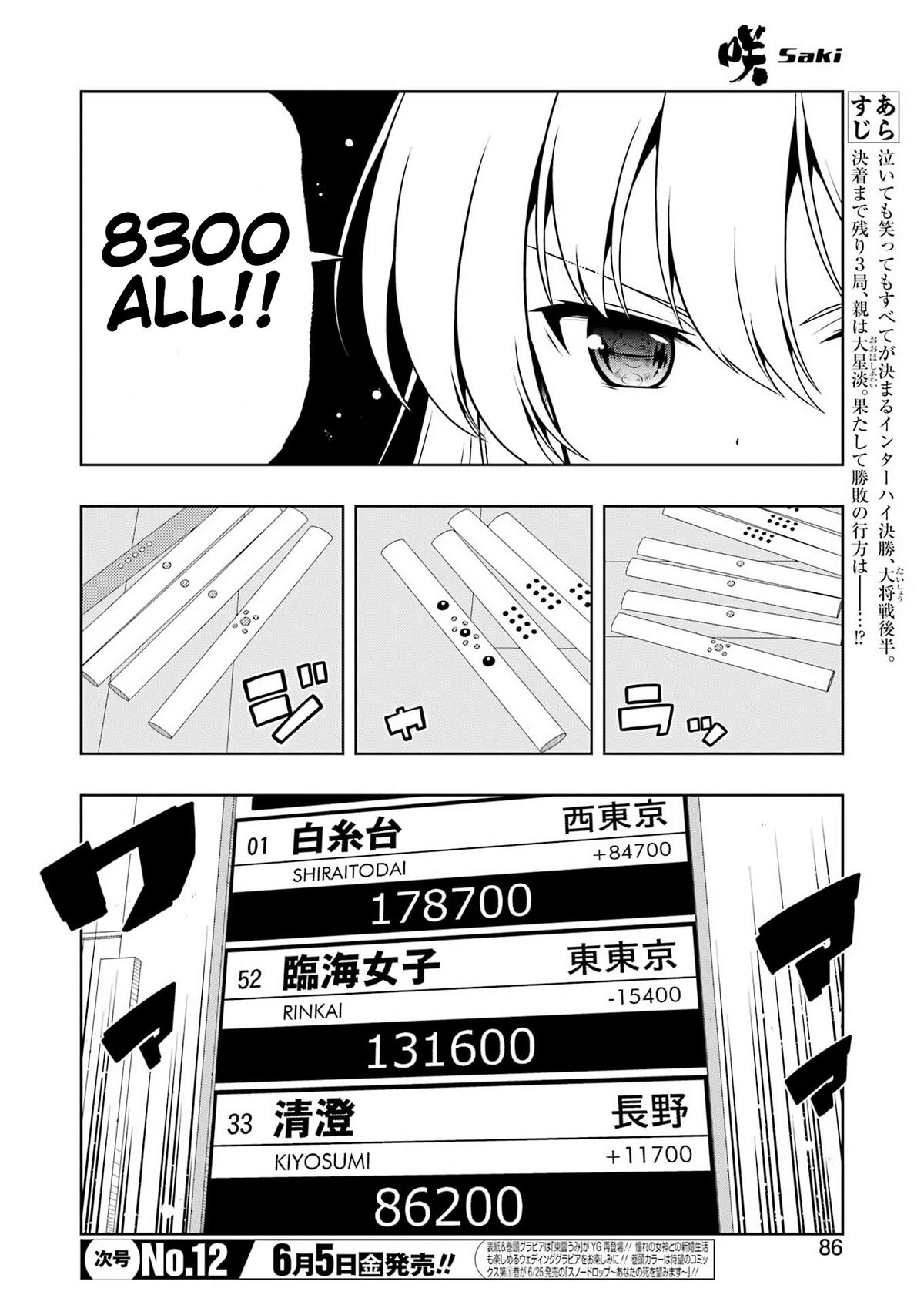 Saki Hand 299 3