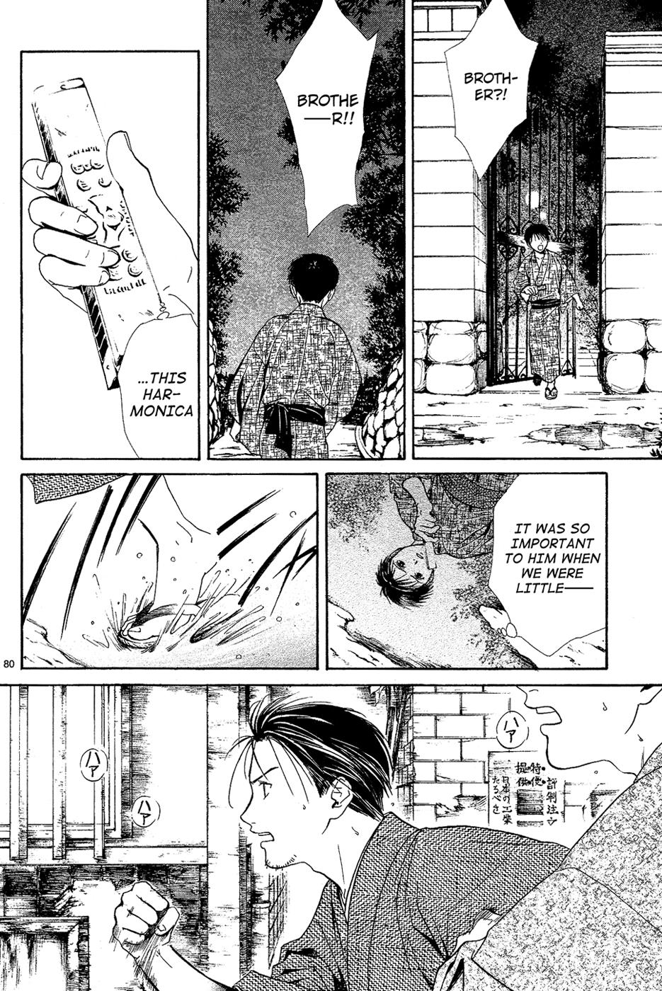 Page 80
