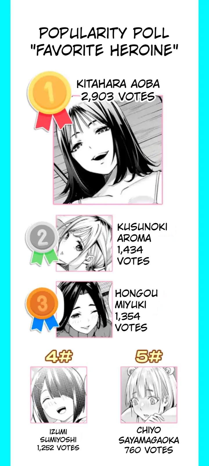 Sawaranaide Kotesashi-kun Chapter 24