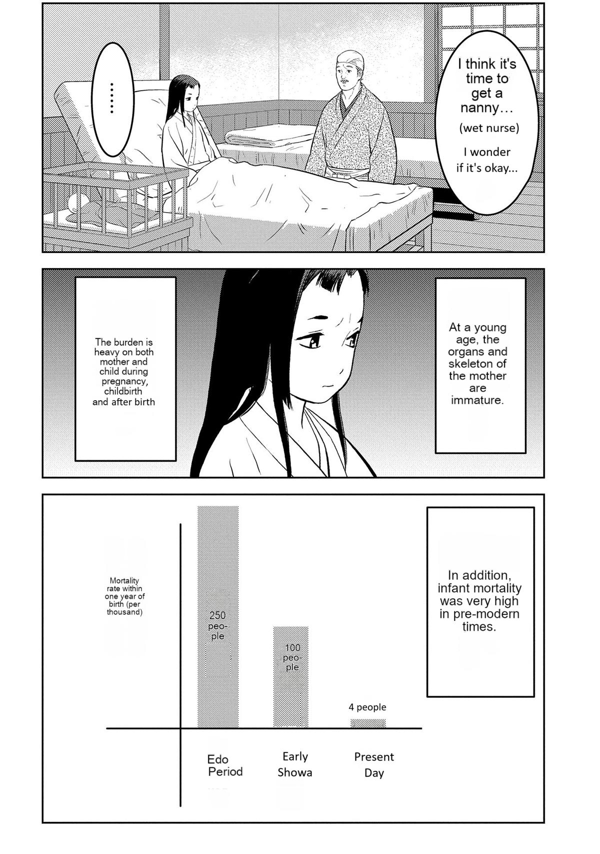 Sengoku Komachi Kuroutan Act 76 9