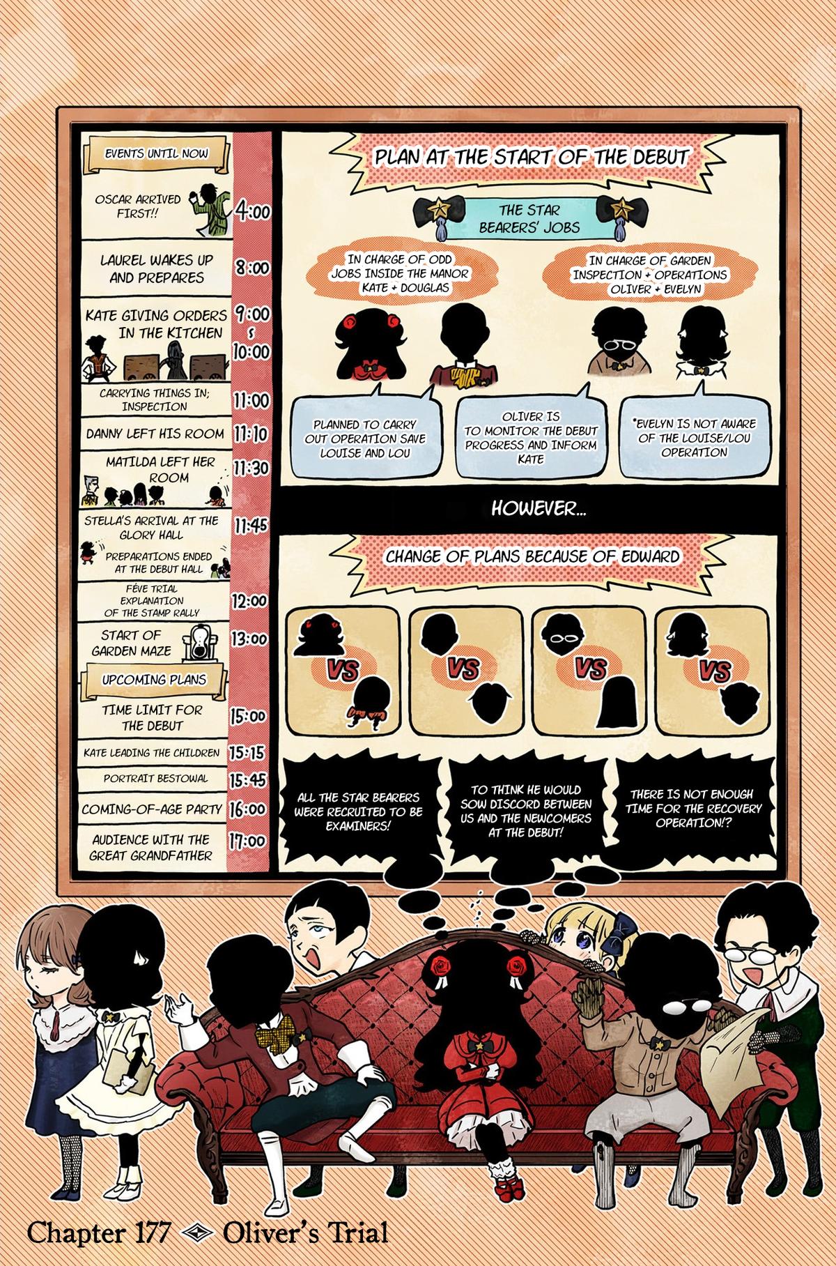 Shadows House Chapter 177 2