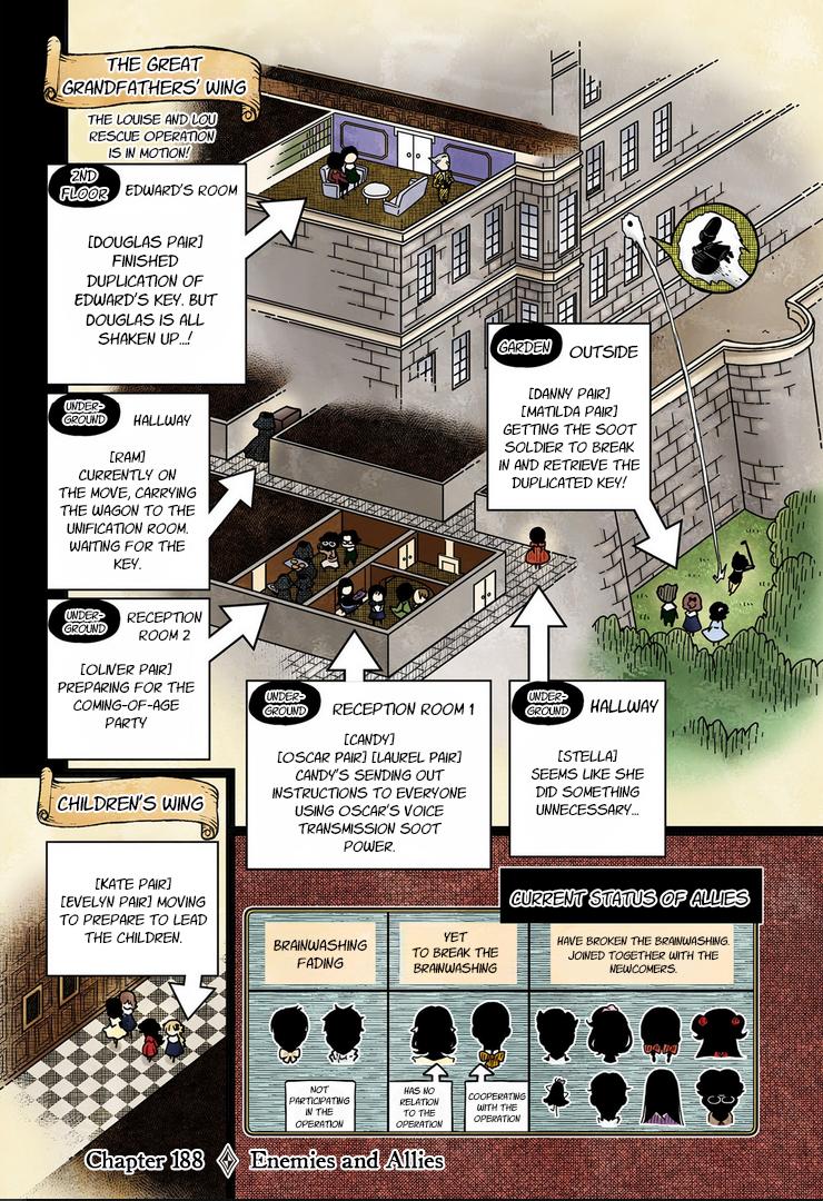 Shadows House Chapter 188 2