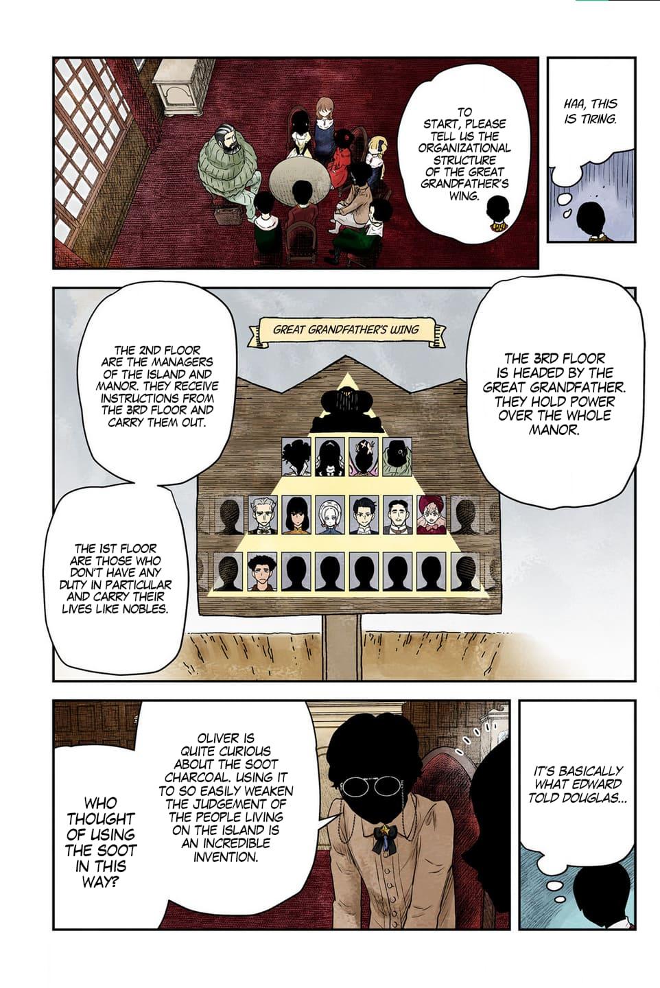 Shadows House Chapter 220 6