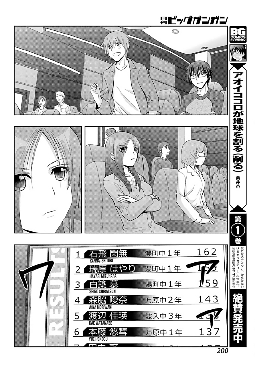 Shinohayu - The Dawn of Age Chapter 40 17