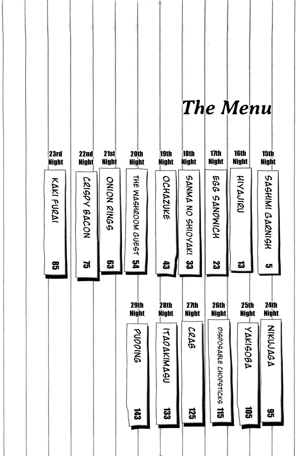 Shinya Shokudou Chapter 15 7