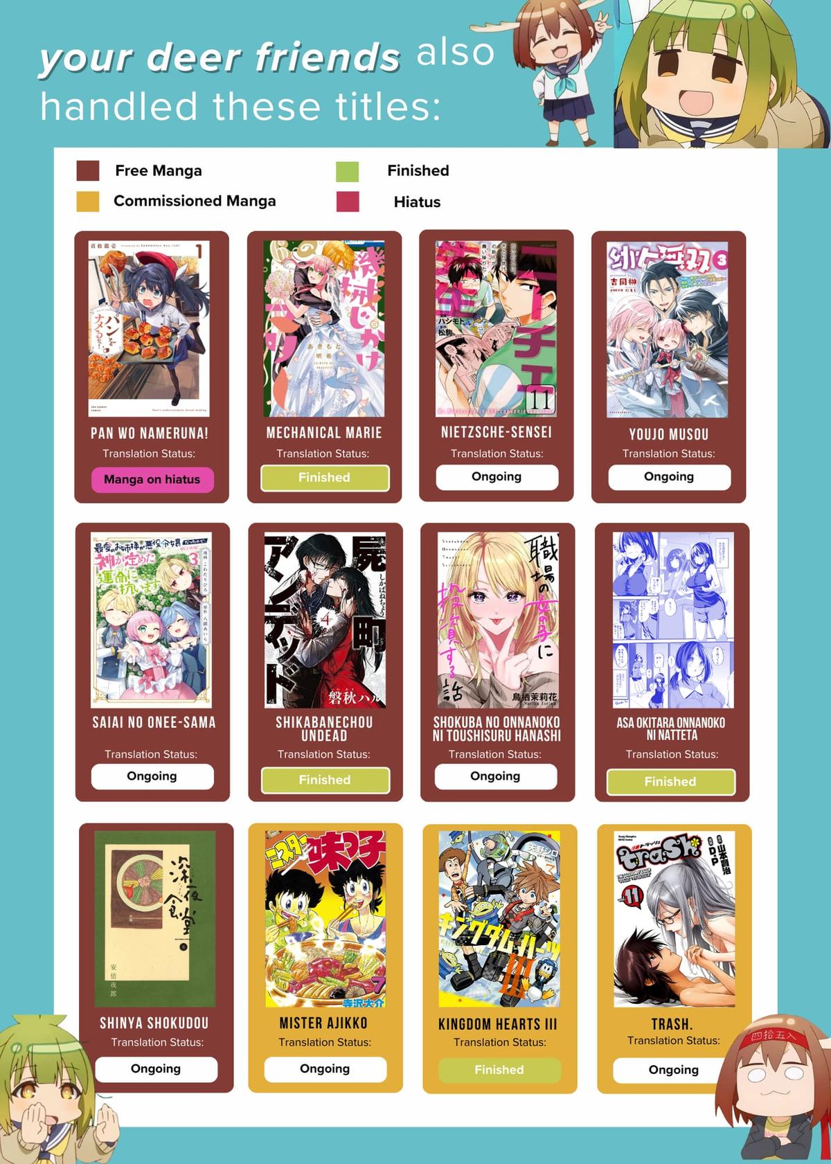 Shinya Shokudou Chapter 79 16