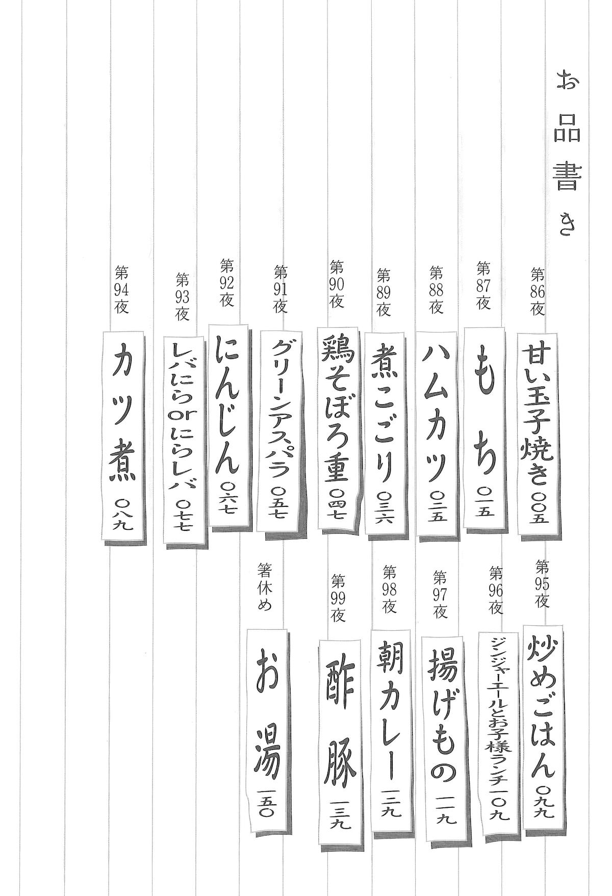 Shinya Shokudou Chapter 86 9
