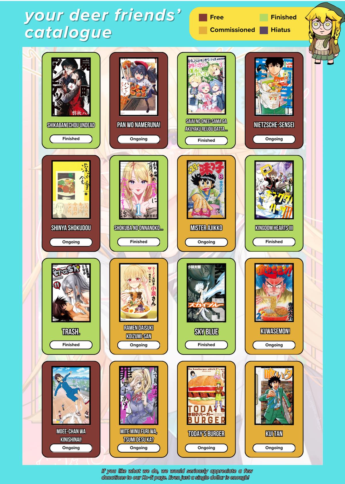 Shinya Shokudou Chapter 91 13