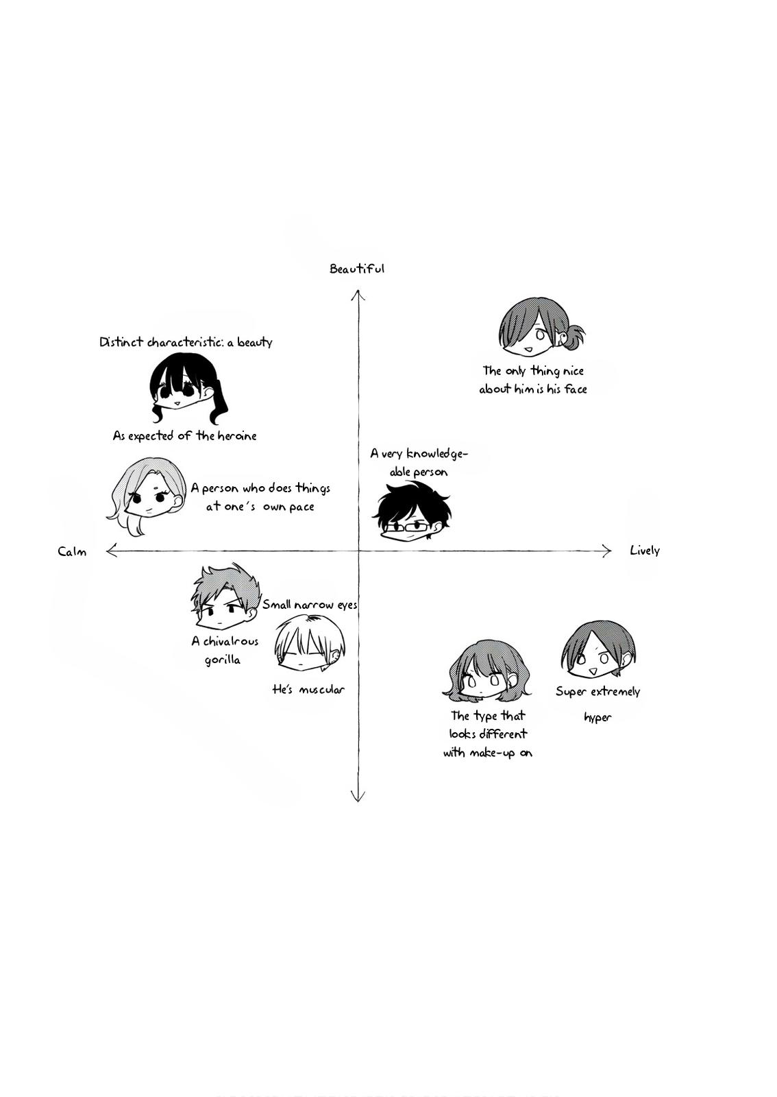 Soushi Souai Chapter 45.1 29