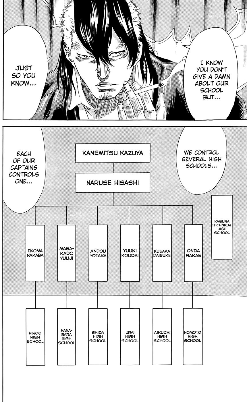 Sugarless (HOSOKAWA Masami) Chapter 60 7