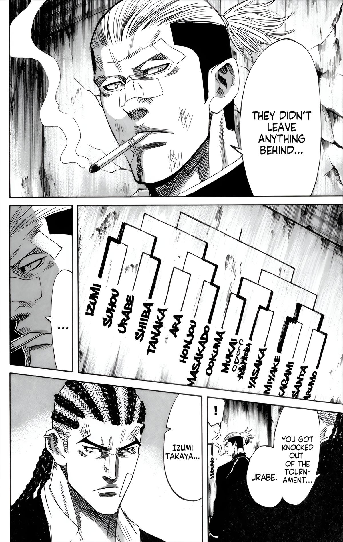 Sugarless (HOSOKAWA Masami) Chapter 93 5