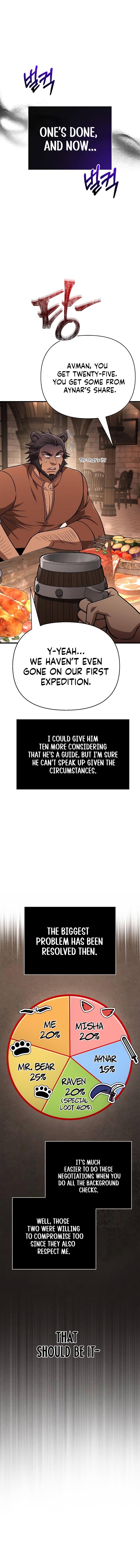 Surviving The Game as a Barbarian Chapter 107