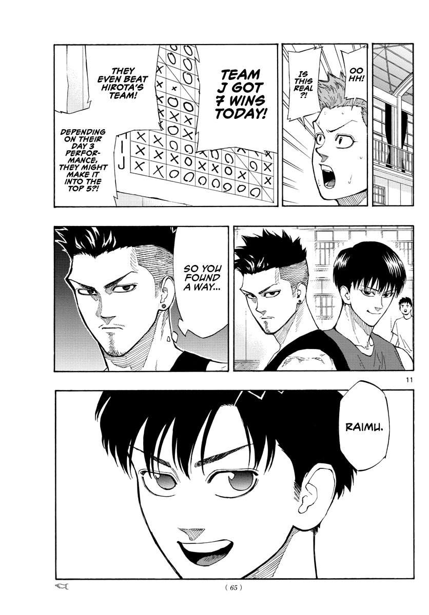 Switch (NAMIKIRI Atsushi) Chapter 53 12