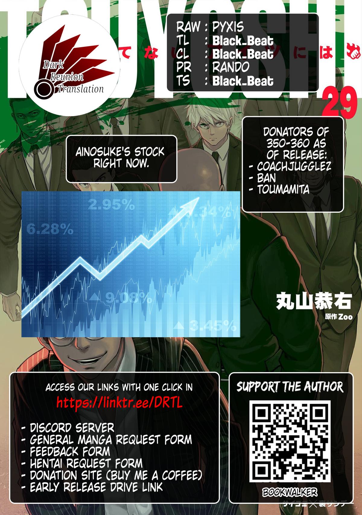 TSUYOSHI Chapter 353 17
