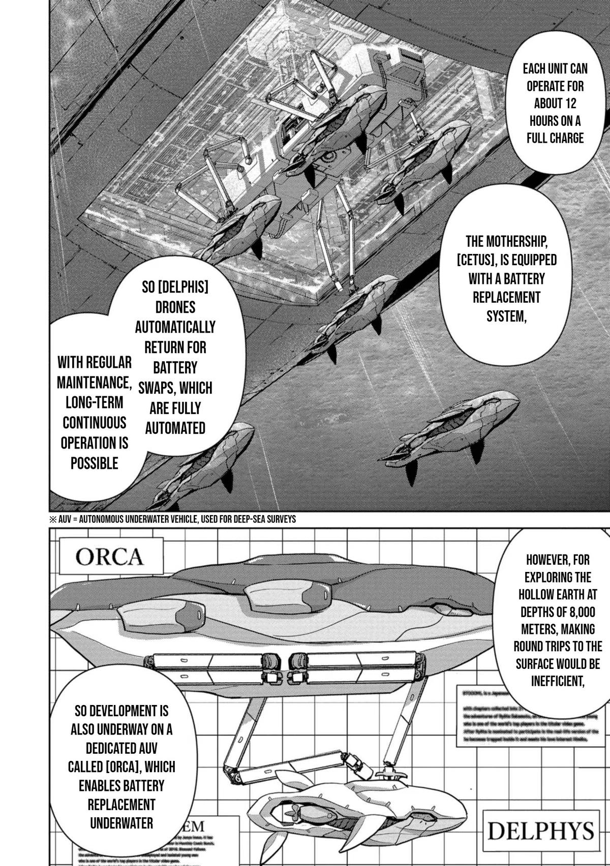 Task Force for Paranormal Disaster Management Chapter 42 27