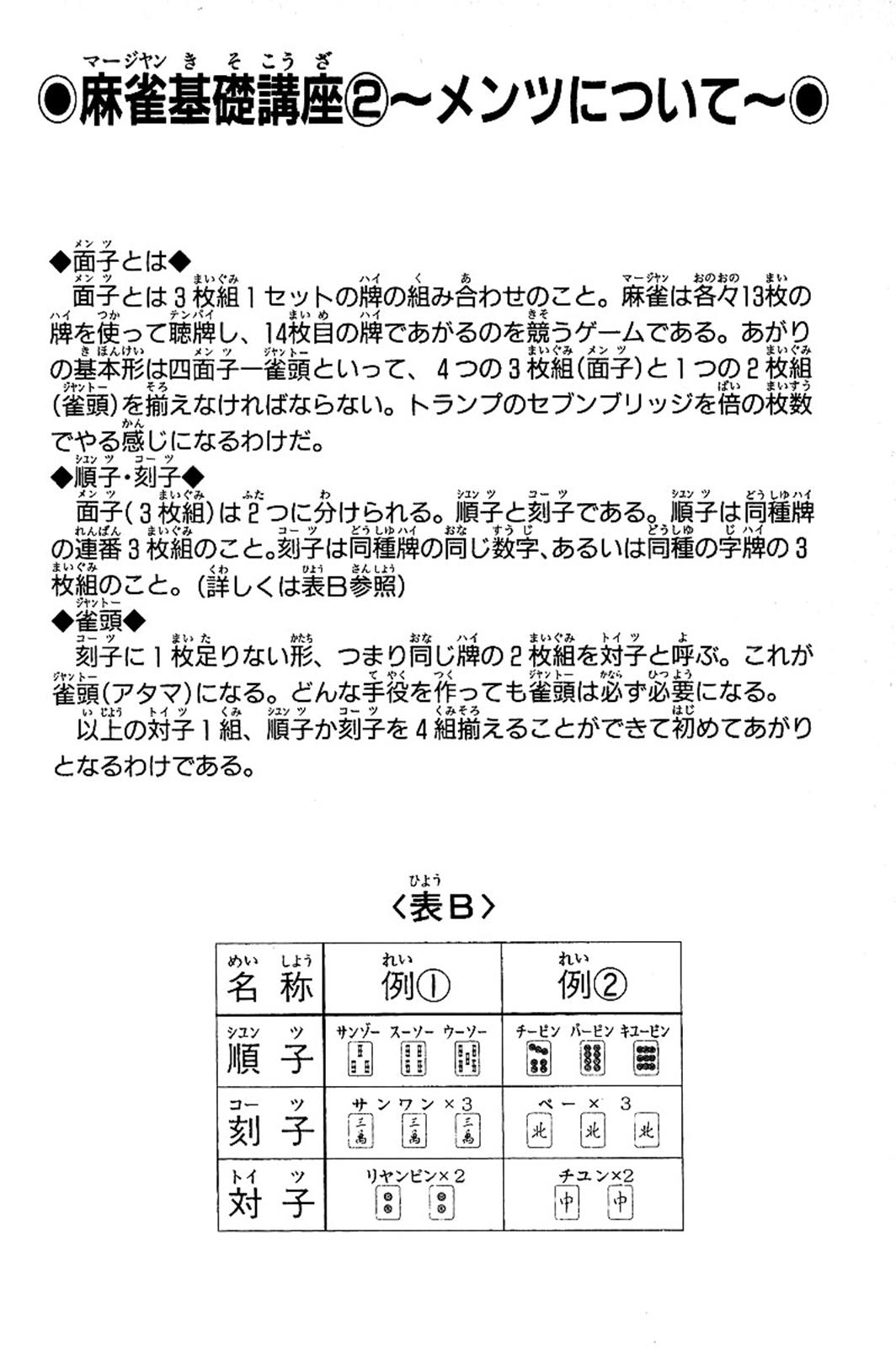 Tetsuya - Jansei to Yobareta Otoko Chapter 5 21