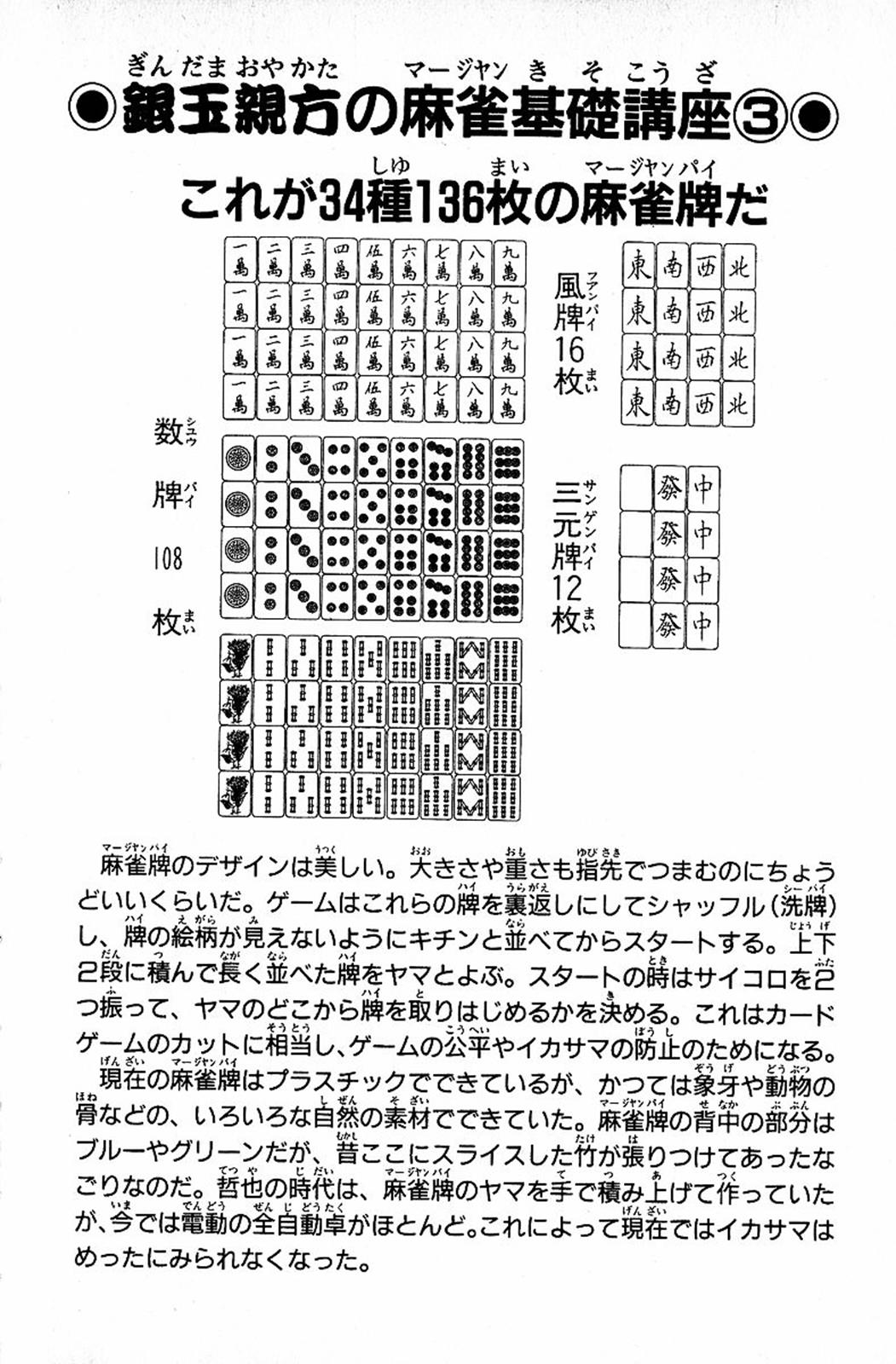 Tetsuya - Jansei to Yobareta Otoko Chapter 9 20