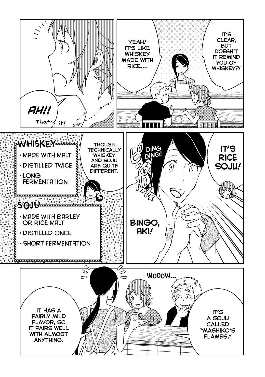The Rip-Off Izakaya Chapter 12 17