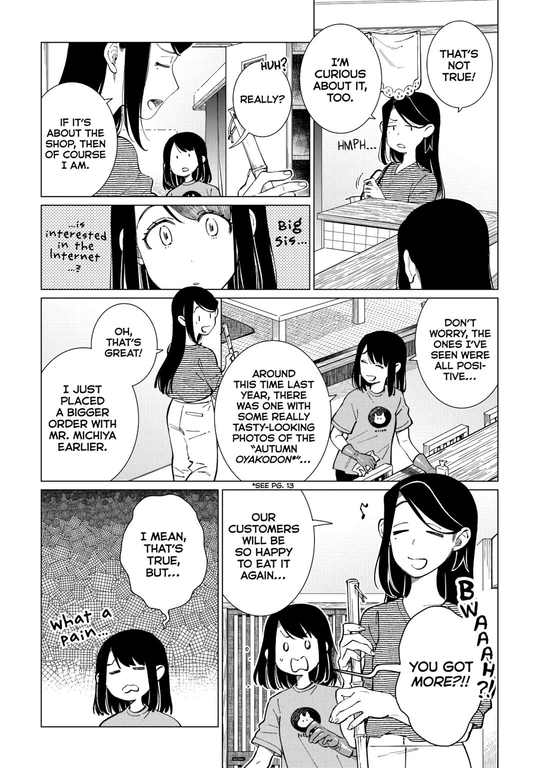 The Rip-Off Izakaya Chapter 64 5