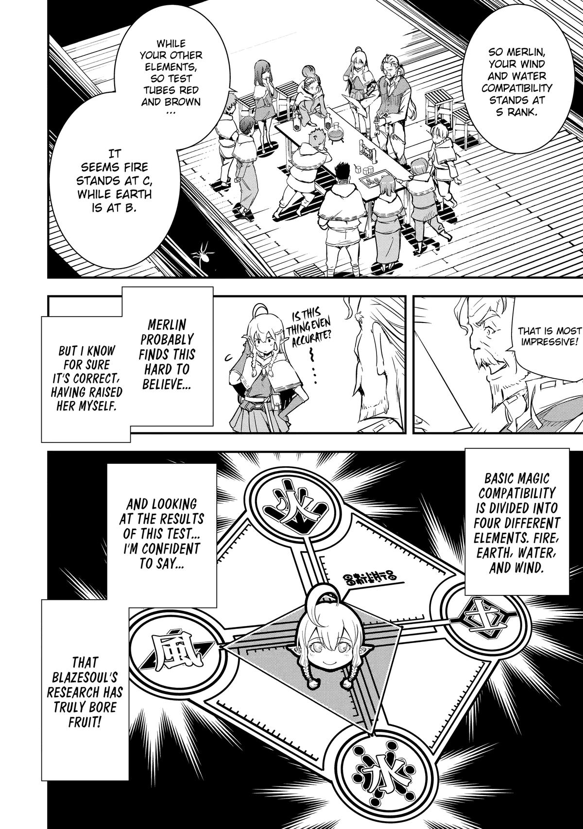 From Overshadowed to Overpowered - Second Reincarnation of a Talentless Chapter 1 28